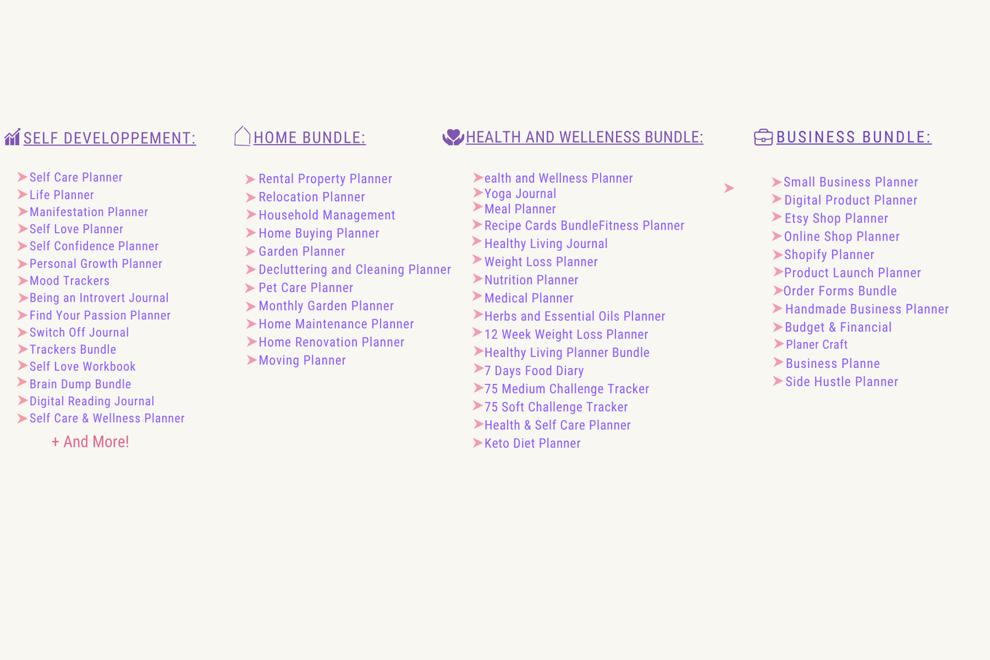 Massive 14,500+ Page Canva Bundle (MRR 2026): 200+ Ready-to-Monetize Templates - Planners, Journals, Trackers & Printables. Includes Master Resell Rights.