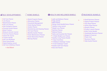 Massive 14,500+ Page Canva Bundle (MRR 2026): 200+ Ready-to-Monetize Templates - Planners, Journals, Trackers & Printables. Includes Master Resell Rights.